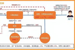 巴媒：巴尔博萨被指控兴奋剂检测作弊，若成立最长可能被禁赛4年