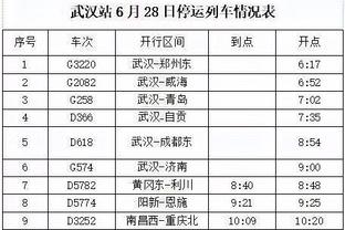 津媒：津门虎明天海口集结开启冬训 四周后前往泰国拉练