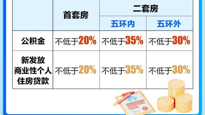 外线发力！鹈鹕全场三分42投22中 命中率高达52.4%